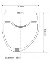 part image