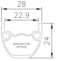 part image